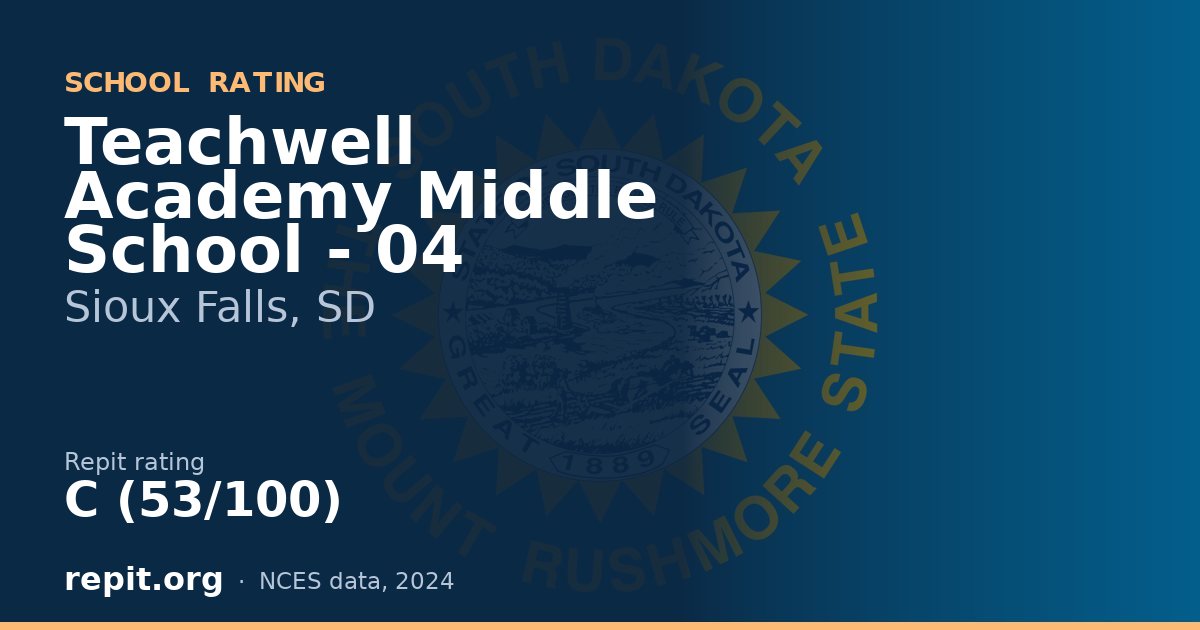 Teachwell Academy Middle School - 04, Sioux Falls, SD — Repit school rating C (53/100)