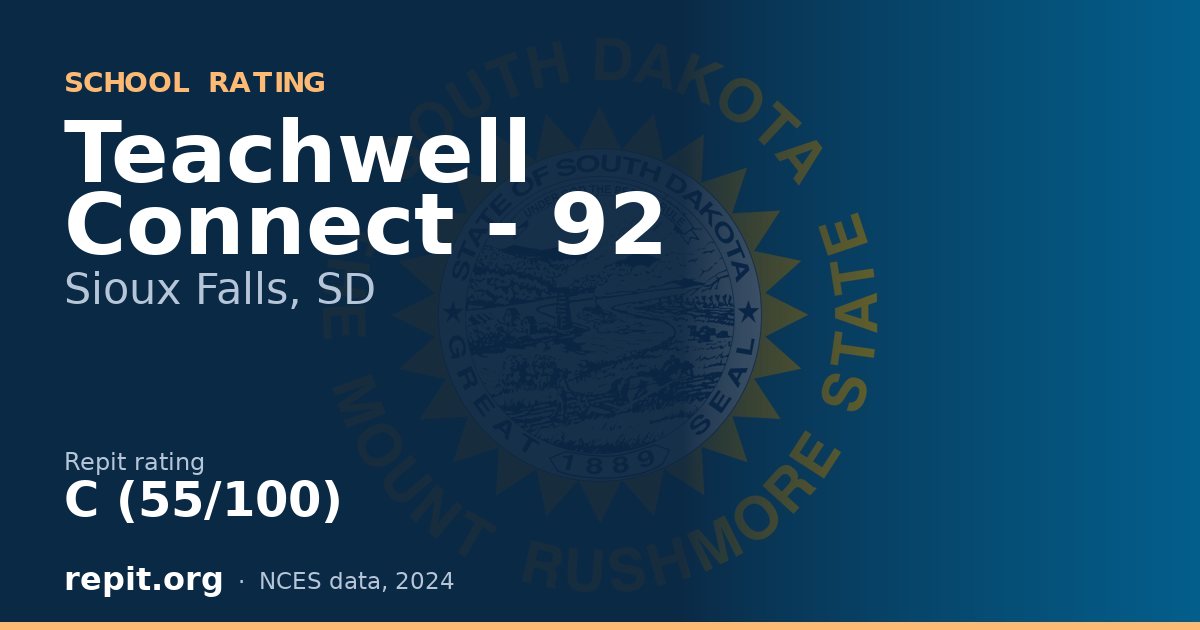 Teachwell Connect - 92, Sioux Falls, SD — Repit school rating C (55/100)