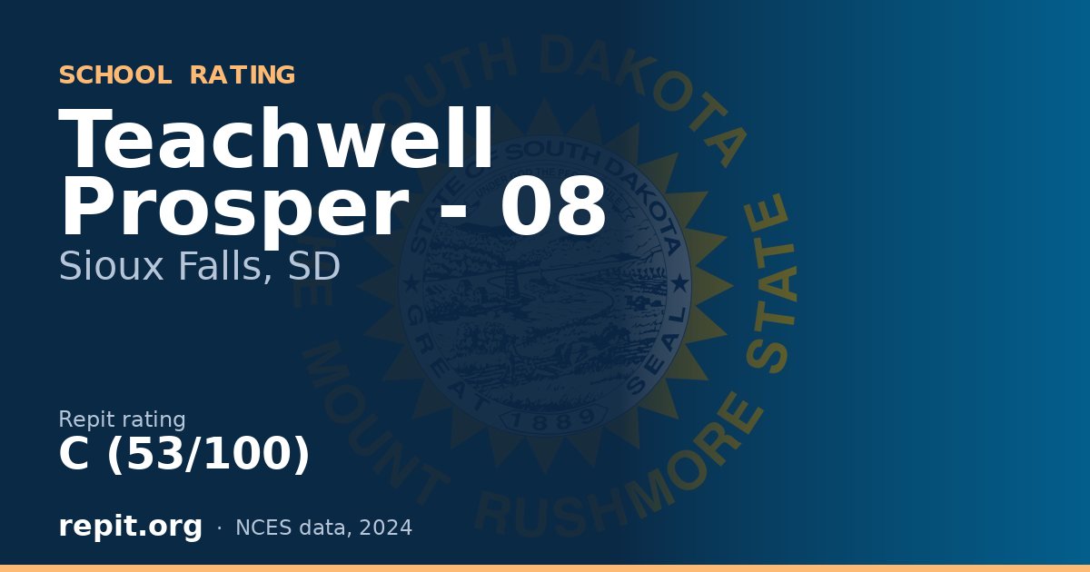 Teachwell Prosper - 08, Sioux Falls, SD — Repit school rating C (53/100)