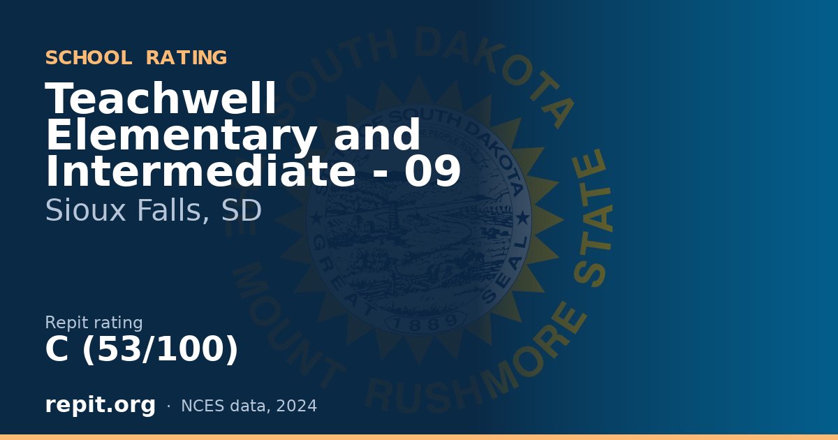 Teachwell Elementary and Intermediate - 09, Sioux Falls, SD — Repit school rating C (53/100)