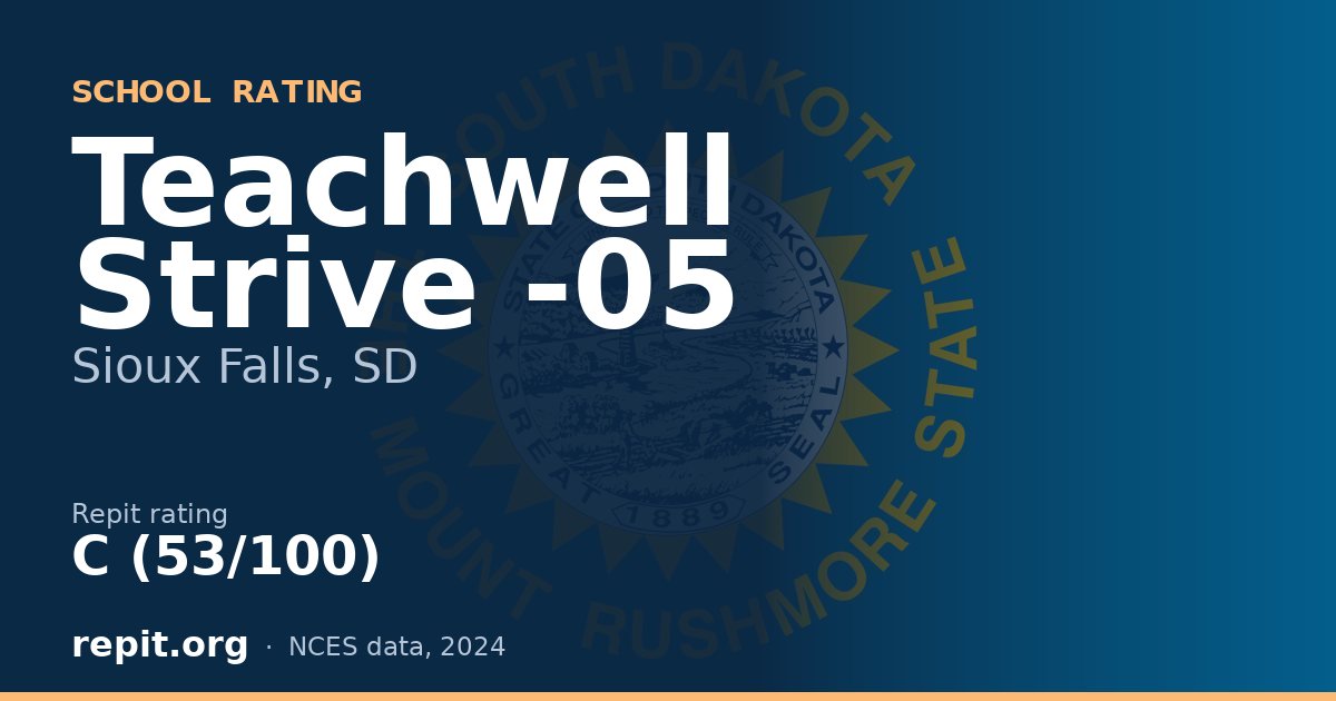 Teachwell Strive -05, Sioux Falls, SD — Repit school rating C (53/100)