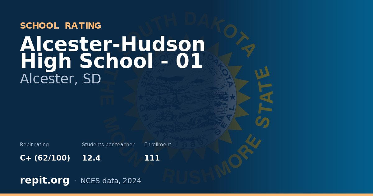 Alcester-Hudson High School - 01, Alcester, SD — Repit school rating C+ (62/100)