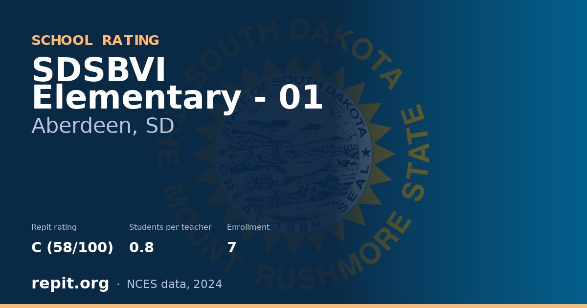 SDSBVI Elementary - 01, Aberdeen, SD — Repit school rating C (58/100)