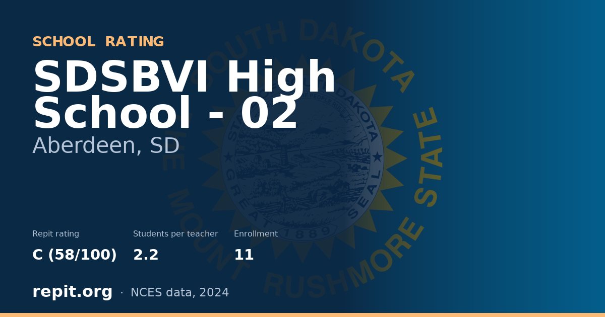 SDSBVI High School - 02, Aberdeen, SD — Repit school rating C (58/100)