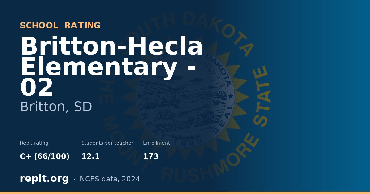 Britton-Hecla Elementary - 02, Britton, SD — Repit school rating C+ (66/100)