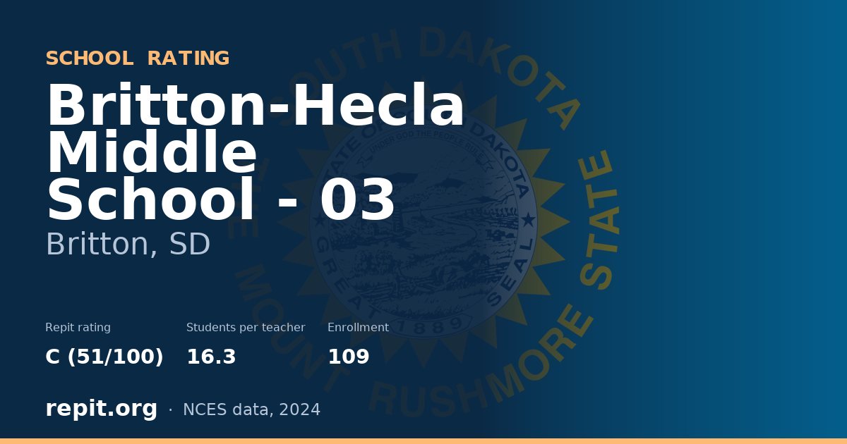 Britton-Hecla Middle School - 03, Britton, SD — Repit school rating C (51/100)