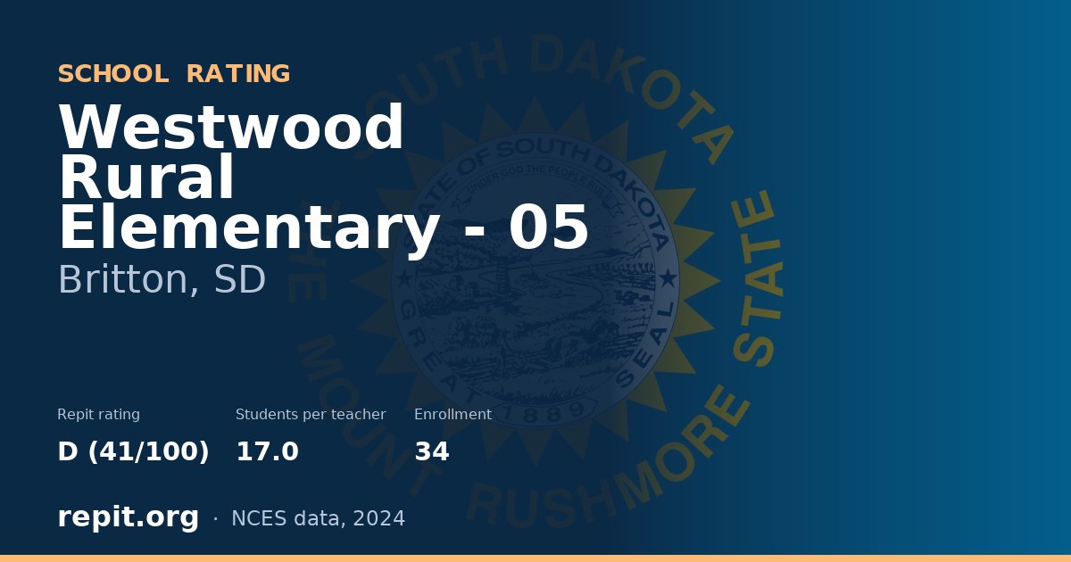 Westwood Rural Elementary - 05, Britton, SD — Repit school rating D (41/100)