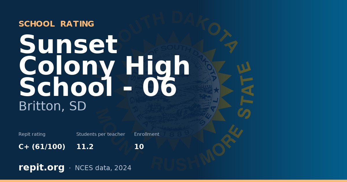 Sunset Colony High School - 06, Britton, SD — Repit school rating C+ (61/100)