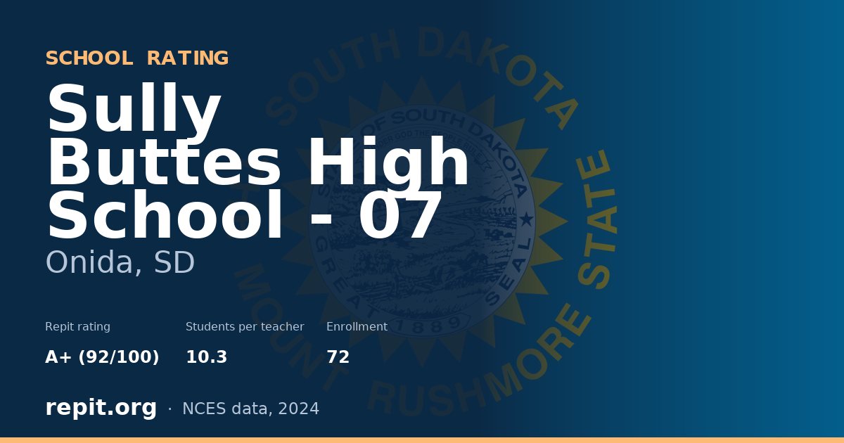 Sully Buttes High School - 07, Onida, SD — Repit school rating A+ (92/100)