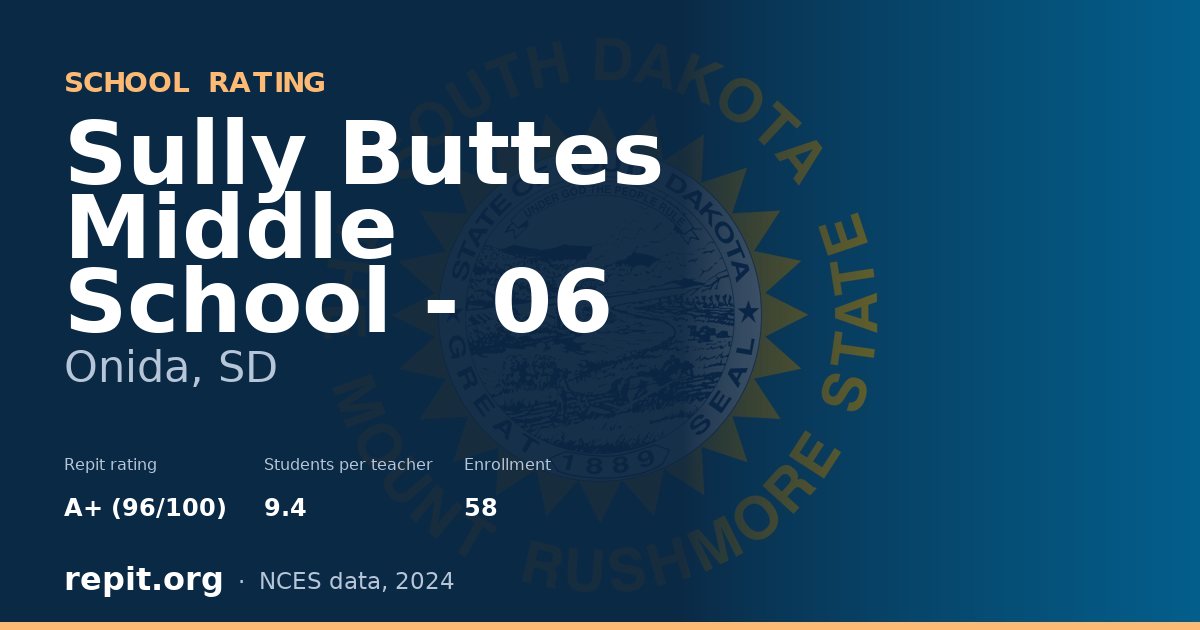 Sully Buttes Middle School - 06, Onida, SD — Repit school rating A+ (96/100)