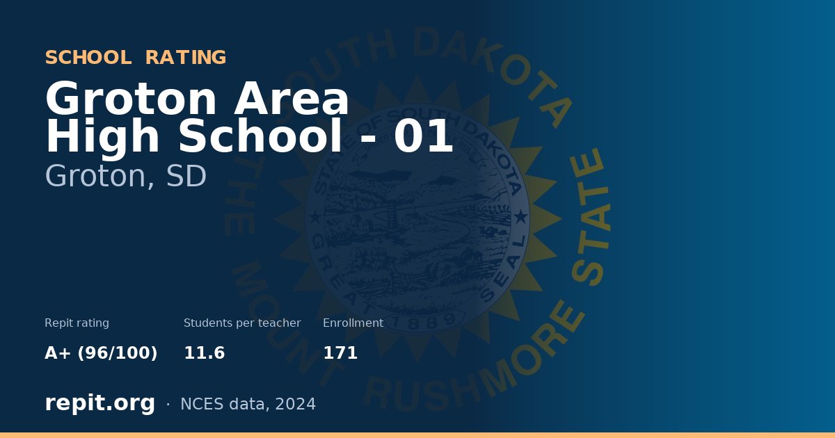 Groton Area High School - 01, Groton, SD — Repit school rating A+ (96/100)