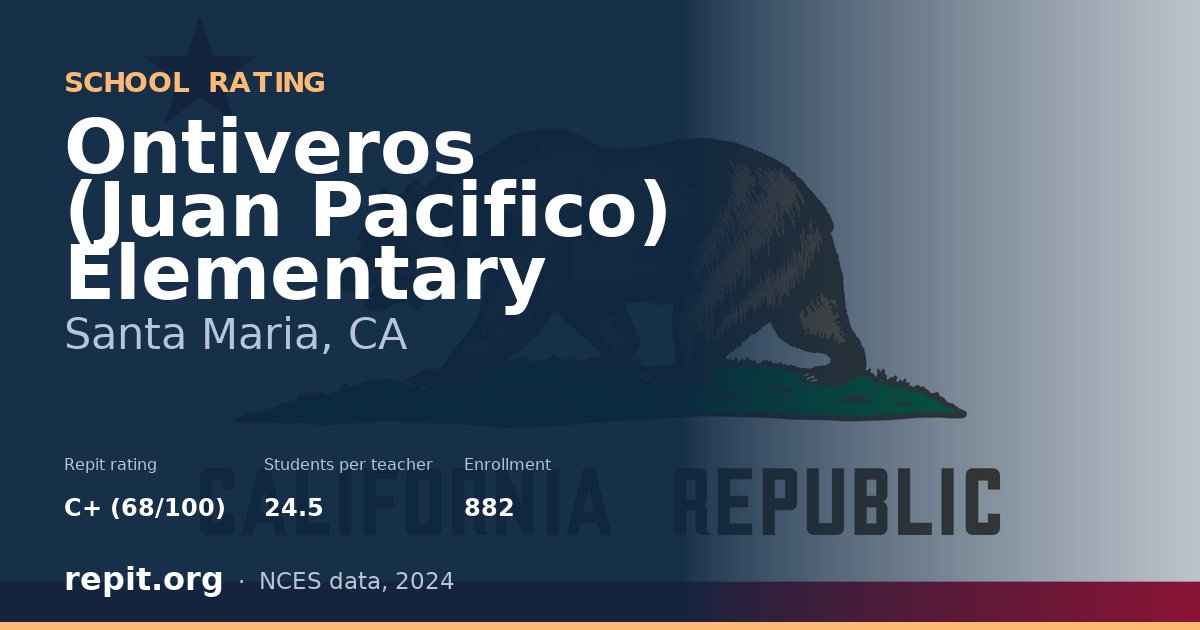 Ontiveros (Juan Pacifico) Elementary, Santa Maria, CA — Repit school rating C+ (68/100)