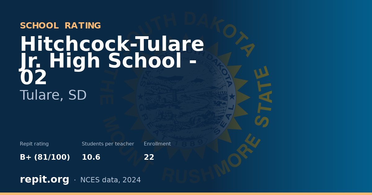 Hitchcock-Tulare Jr. High School - 02, Tulare, SD — Repit school rating B+ (81/100)