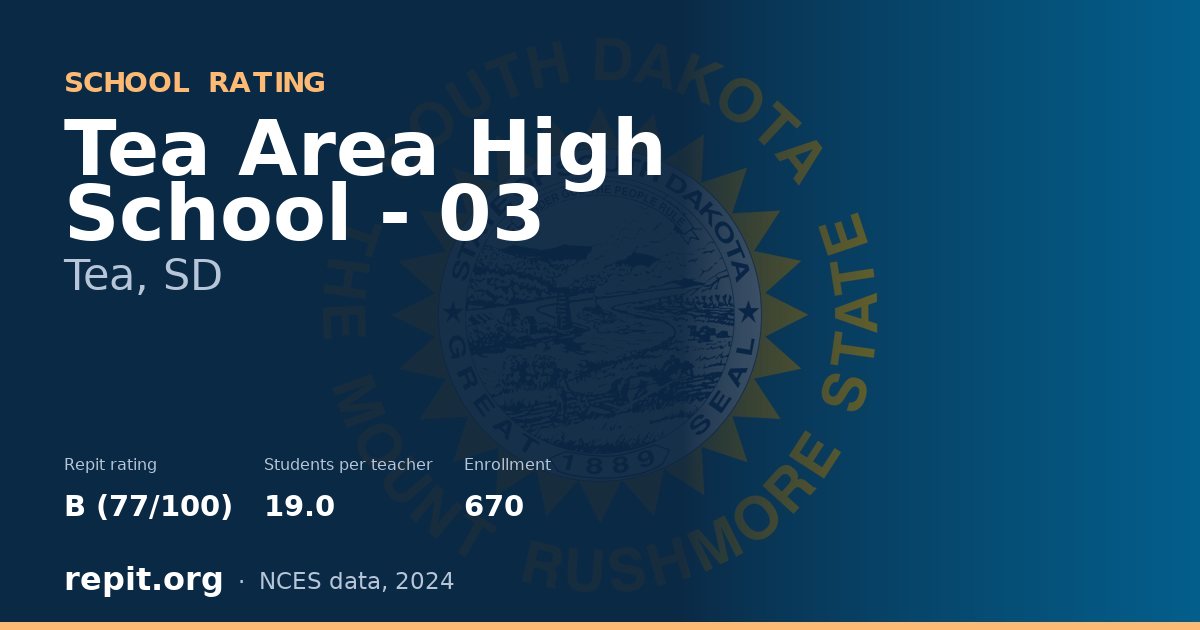 Tea Area High School - 03, Tea, SD — Repit school rating B (77/100)