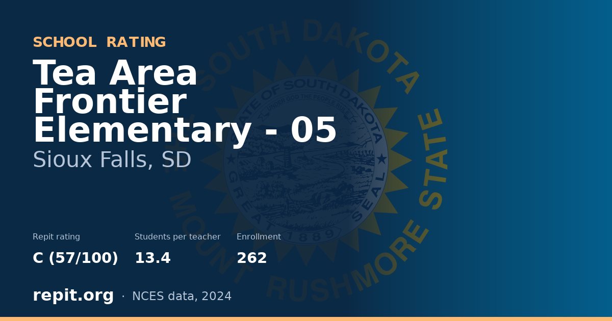 Tea Area Frontier Elementary - 05, Sioux Falls, SD — Repit school rating C (57/100)