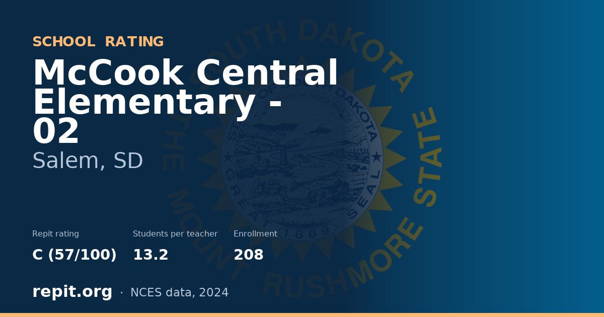 McCook Central Elementary - 02, Salem, SD — Repit school rating C (57/100)