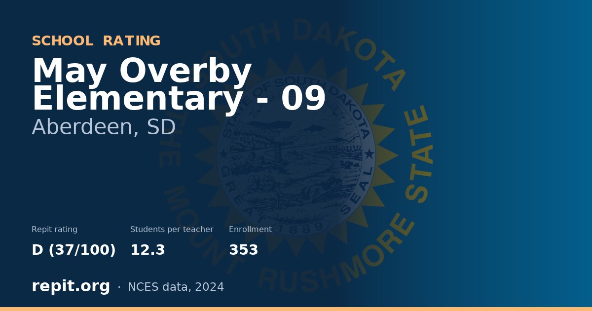 May Overby Elementary - 09, Aberdeen, SD — Repit school rating D (37/100)