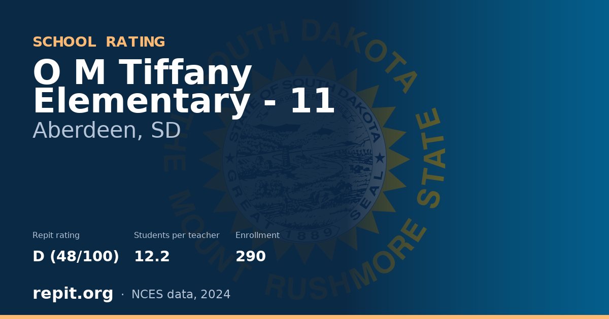 O M Tiffany Elementary - 11, Aberdeen, SD — Repit school rating D (48/100)
