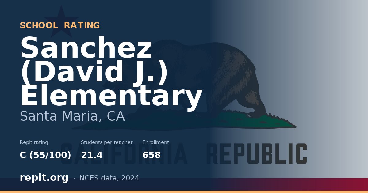 Sanchez (David J.) Elementary, Santa Maria, CA — Repit school rating C (55/100)
