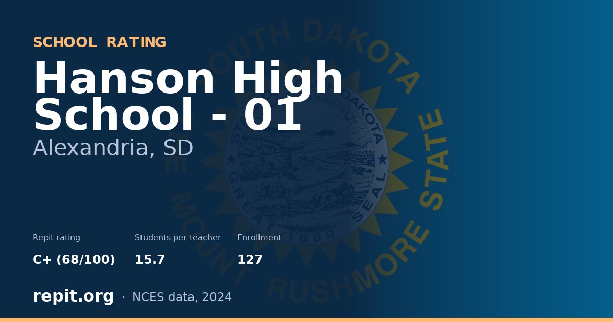 Hanson High School - 01, Alexandria, SD — Repit school rating C+ (68/100)