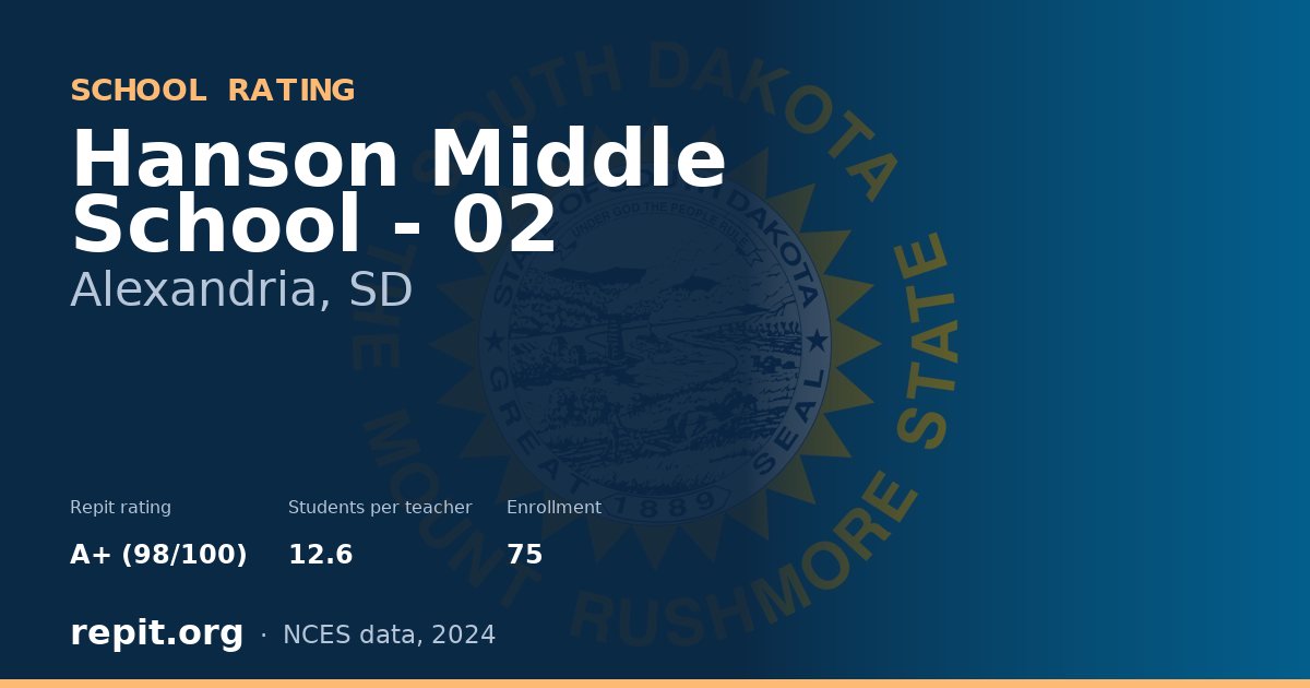 Hanson Middle School - 02, Alexandria, SD — Repit school rating A+ (98/100)