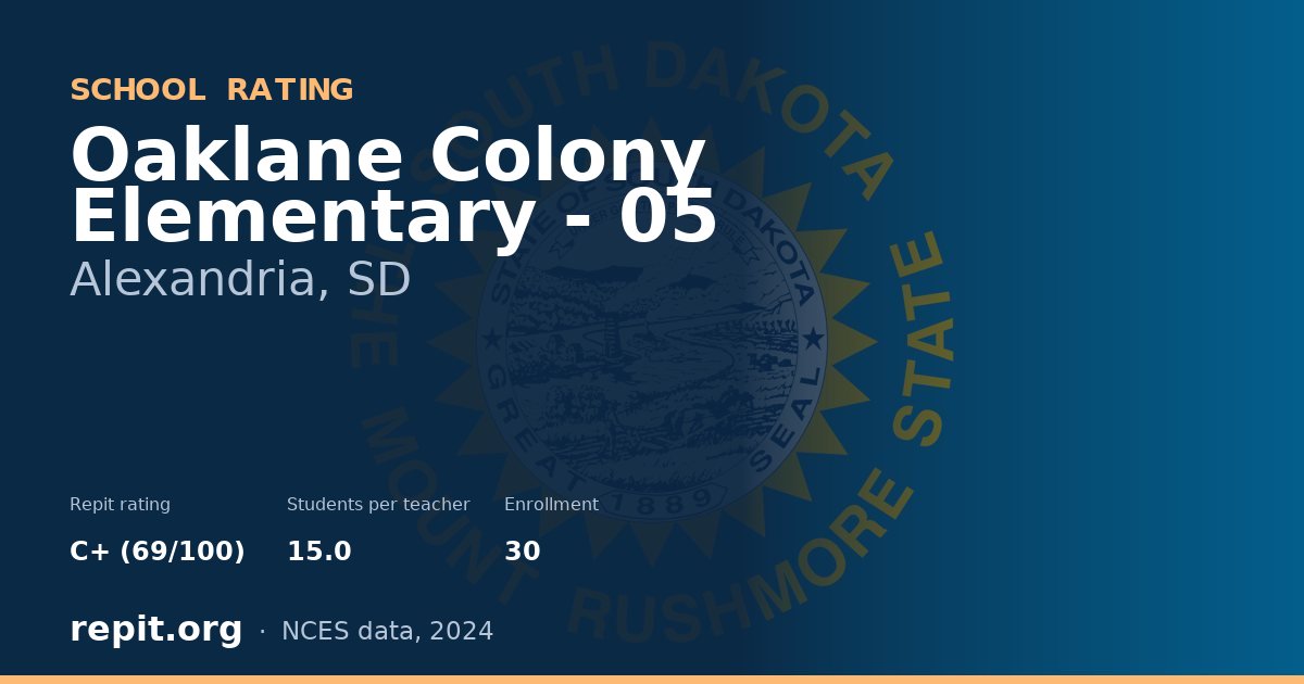 Oaklane Colony Elementary - 05, Alexandria, SD — Repit school rating C+ (69/100)
