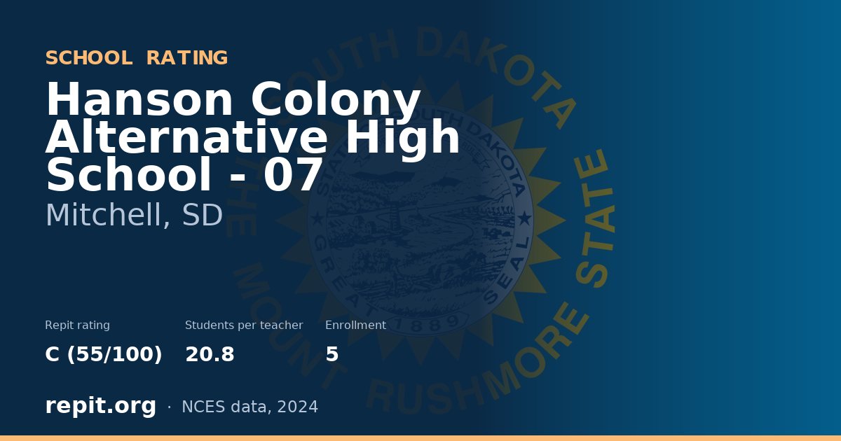 Hanson Colony Alternative High School - 07, Mitchell, SD — Repit school rating C (55/100)