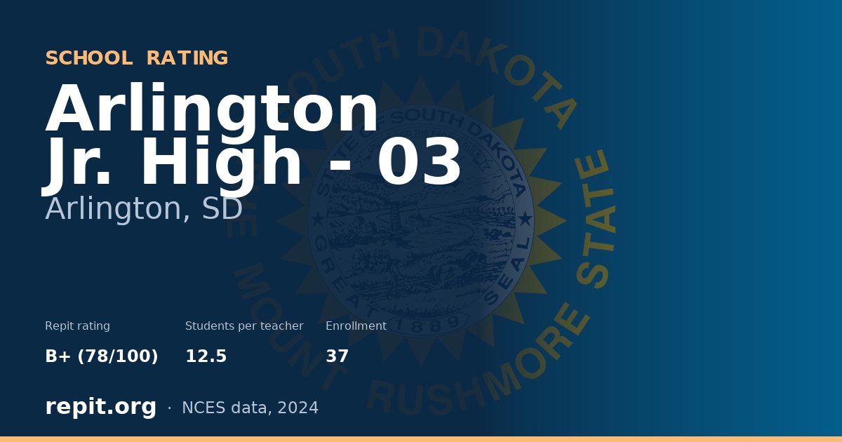 Arlington Jr. High - 03, Arlington, SD — Repit school rating B+ (78/100)