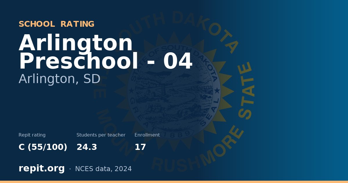 Arlington Preschool - 04, Arlington, SD — Repit school rating C (55/100)