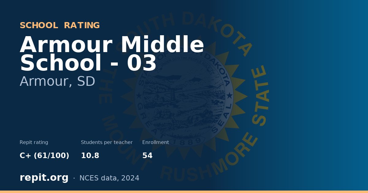 Armour Middle School - 03, Armour, SD — Repit school rating C+ (61/100)
