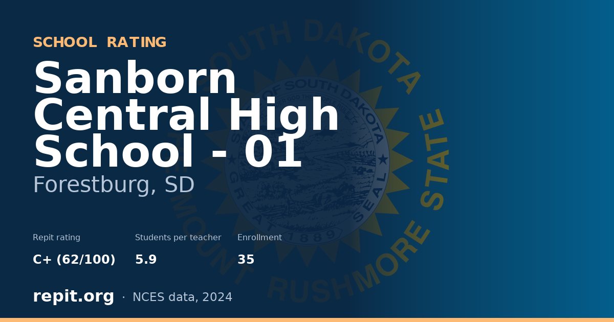 Sanborn Central High School - 01, Forestburg, SD — Repit school rating C+ (62/100)