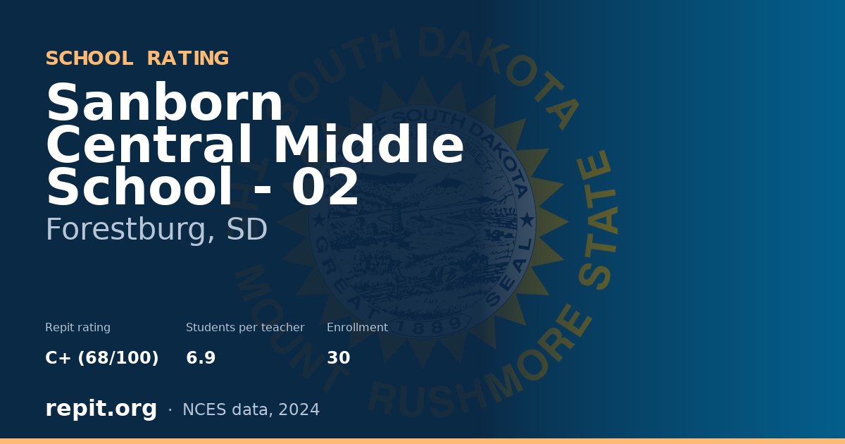 Sanborn Central Middle School - 02, Forestburg, SD — Repit school rating C+ (68/100)