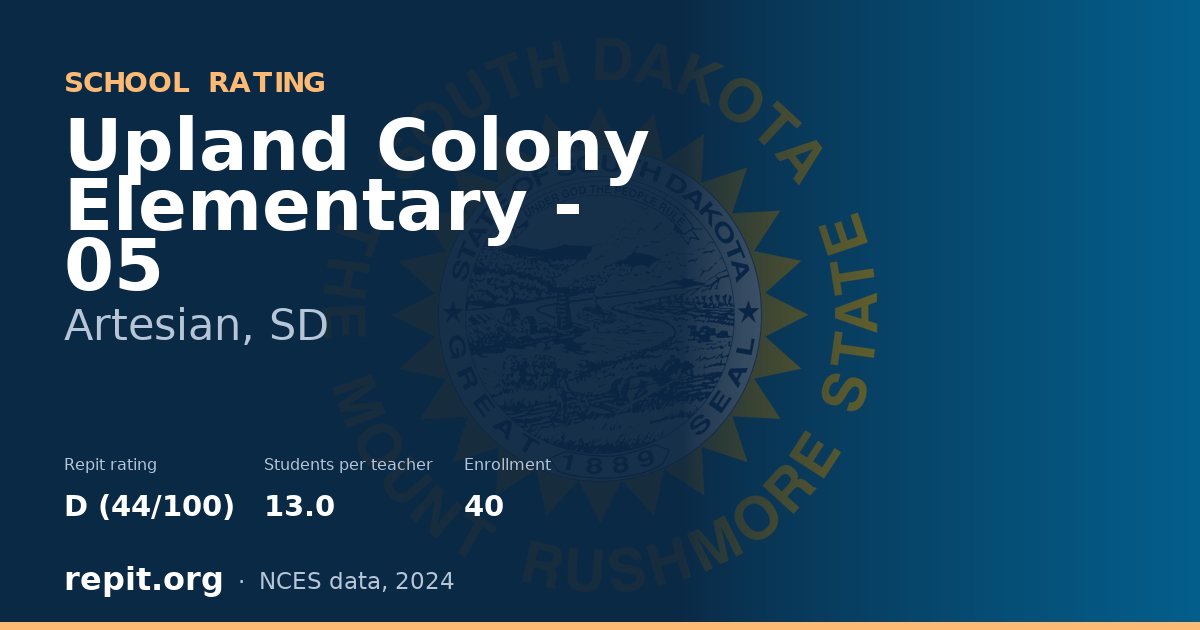Upland Colony Elementary - 05, Artesian, SD — Repit school rating D (44/100)