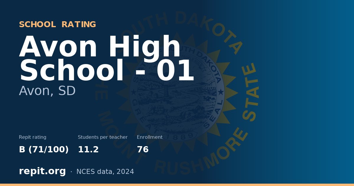 Avon High School - 01, Avon, SD — Repit school rating B (71/100)