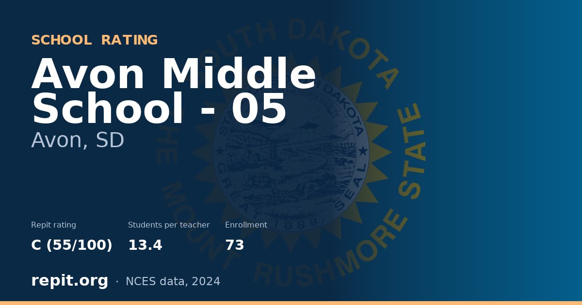 Avon Middle School - 05, Avon, SD — Repit school rating C (55/100)