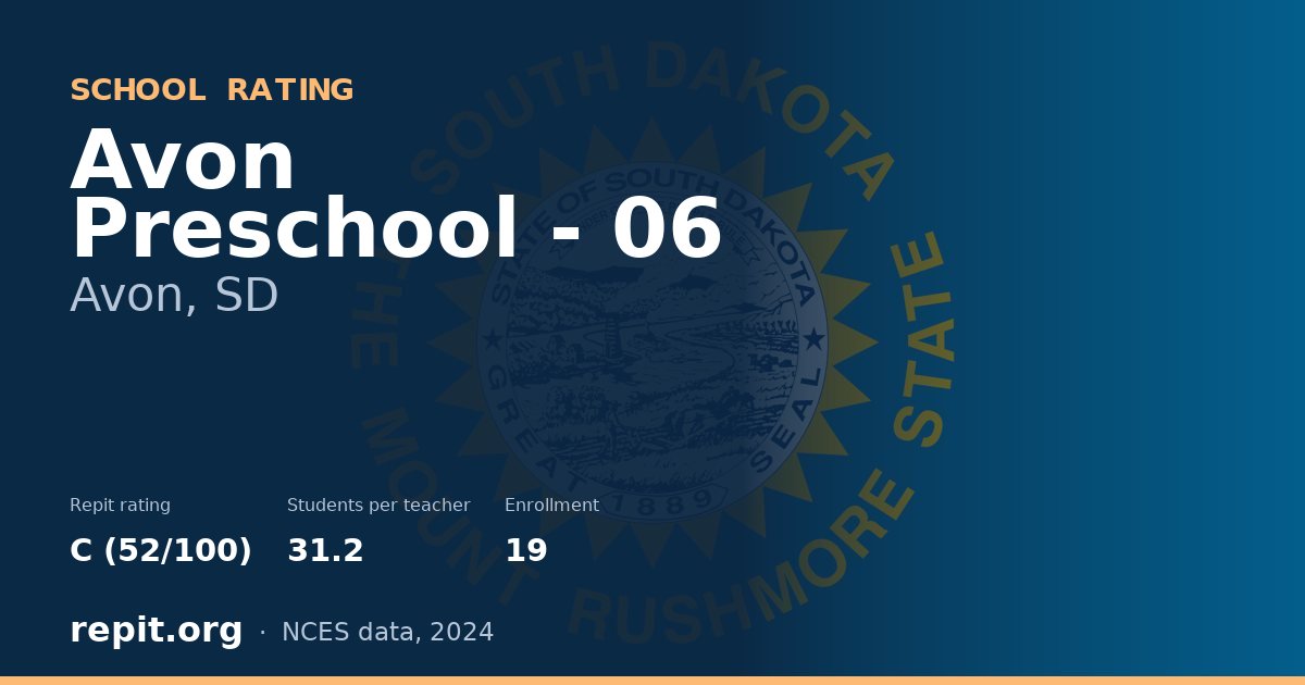 Avon Preschool - 06, Avon, SD — Repit school rating C (52/100)