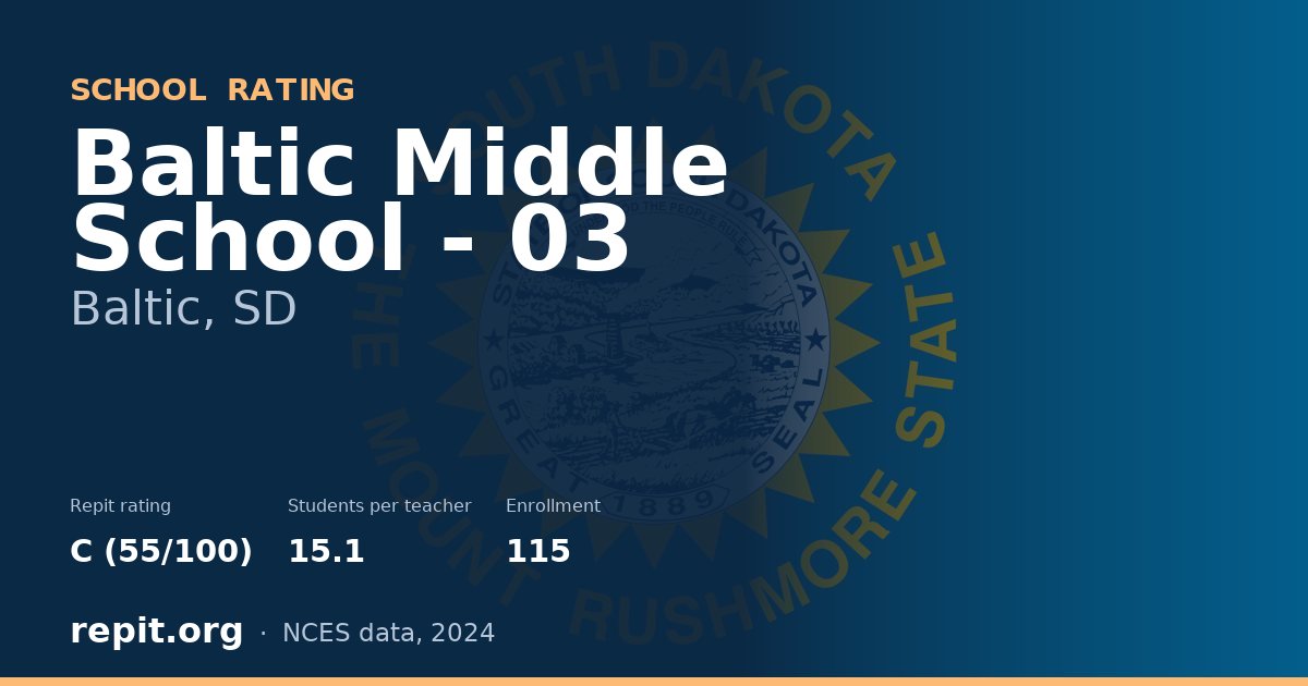 Baltic Middle School - 03, Baltic, SD — Repit school rating C (55/100)