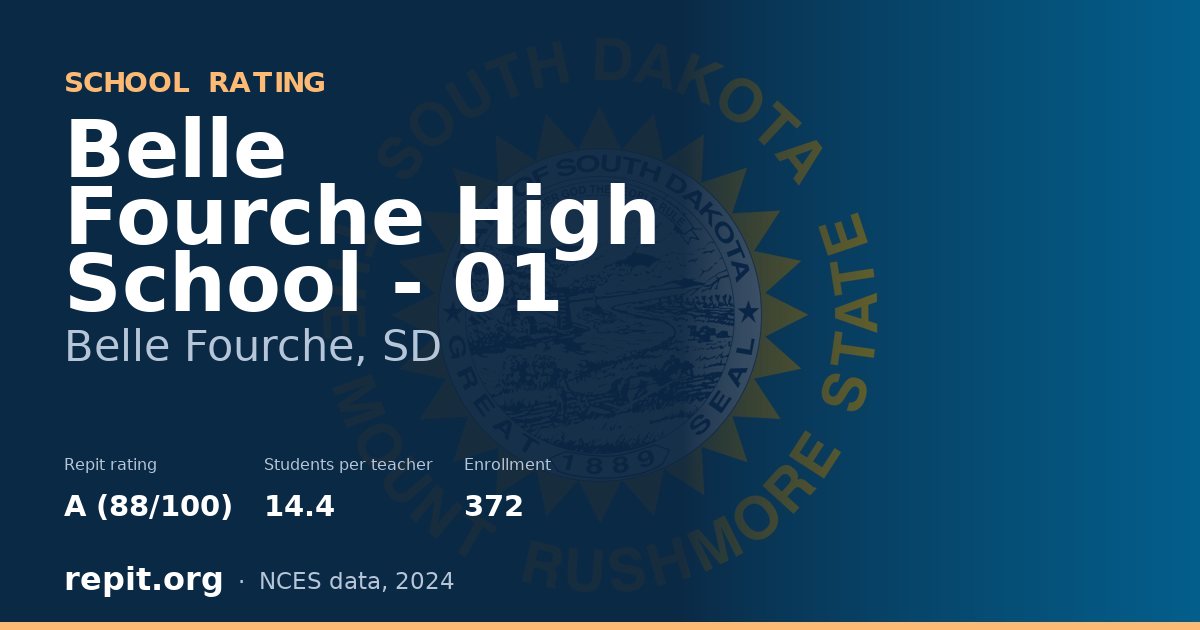 Belle Fourche High School - 01, Belle Fourche, SD — Repit school rating A (88/100)