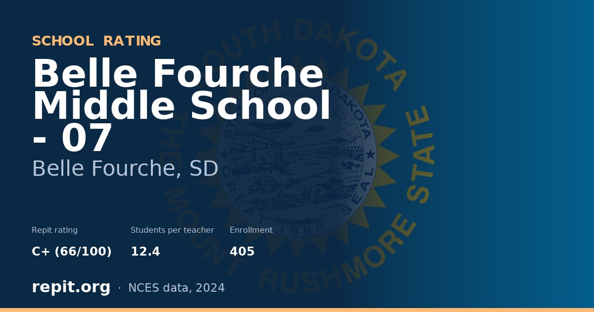 Belle Fourche Middle School - 07, Belle Fourche, SD — Repit school rating C+ (66/100)