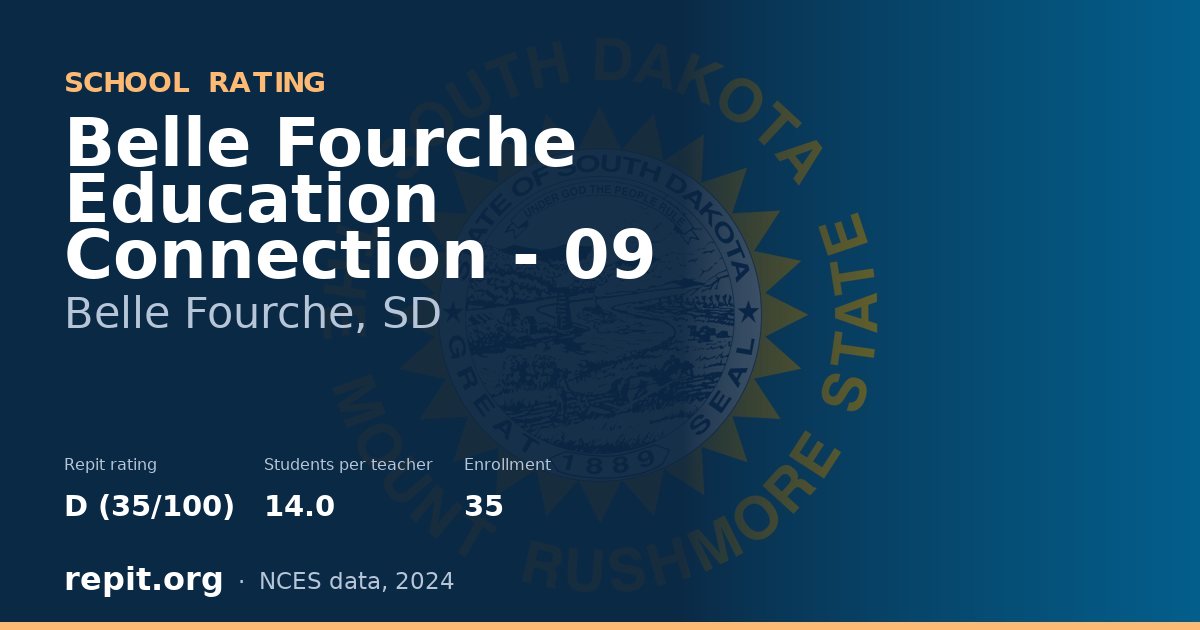 Belle Fourche Education Connection - 09, Belle Fourche, SD — Repit school rating D (35/100)