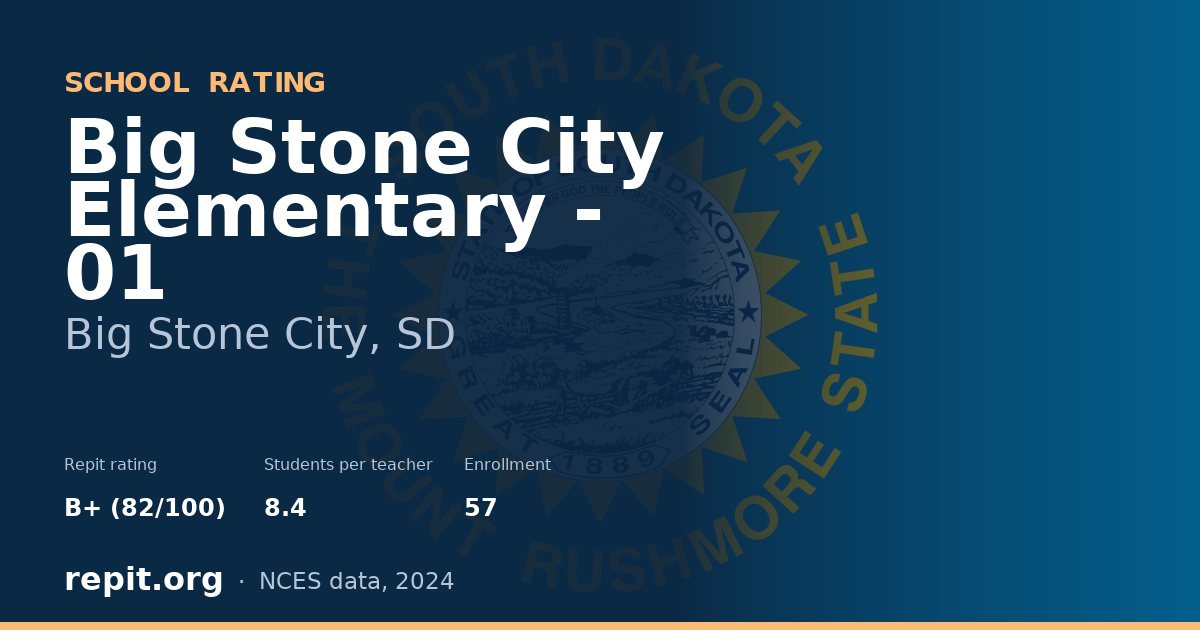 Big Stone City Elementary - 01, Big Stone City, SD — Repit school rating B+ (82/100)