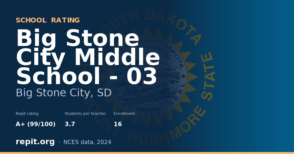 Big Stone City Middle School - 03, Big Stone City, SD — Repit school rating A+ (99/100)
