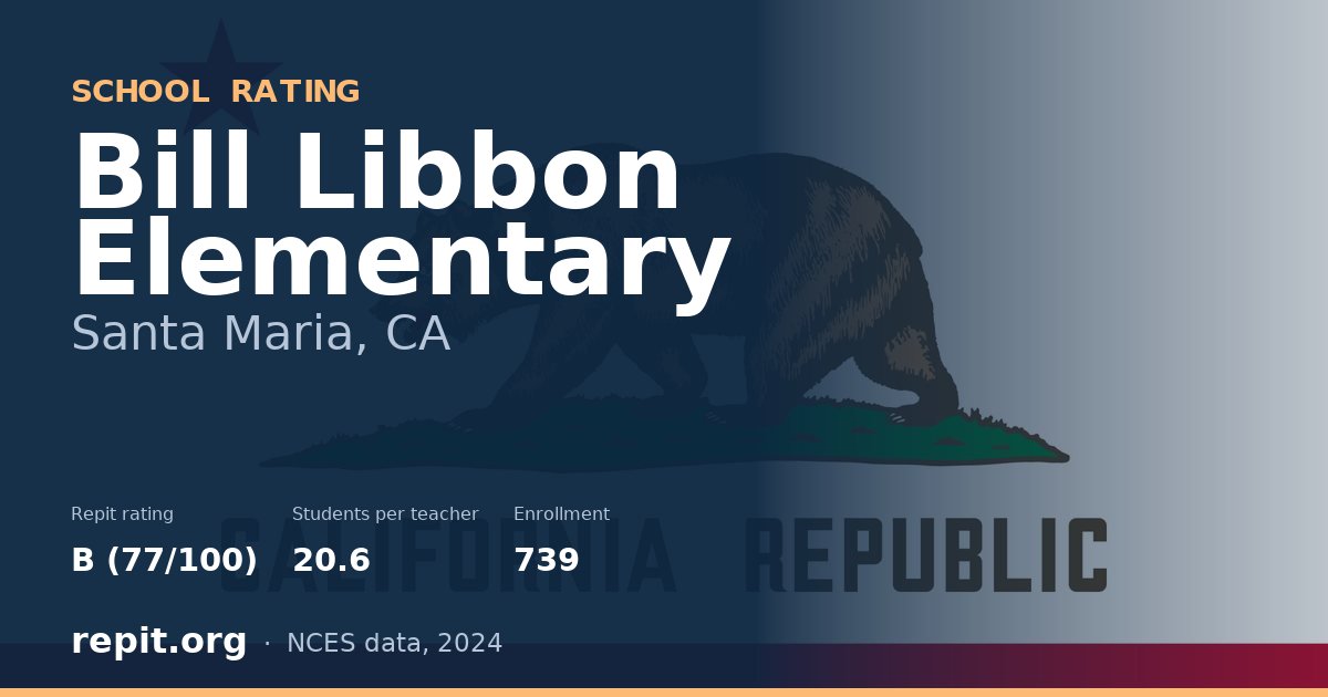 Bill Libbon Elementary, Santa Maria, CA — Repit school rating B (77/100)