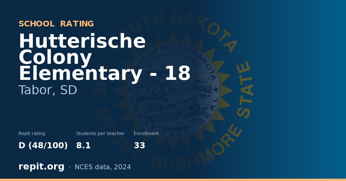 Hutterische Colony Elementary - 18, Tabor, SD — Repit school rating D (48/100)