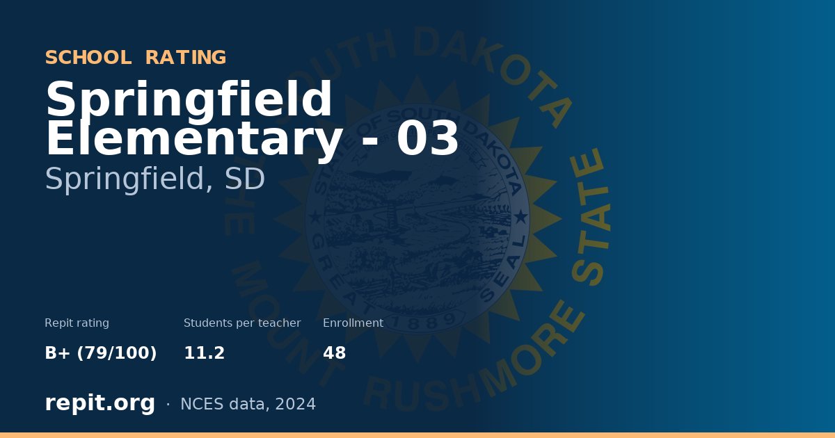 Springfield Elementary - 03, Springfield, SD — Repit school rating B+ (79/100)