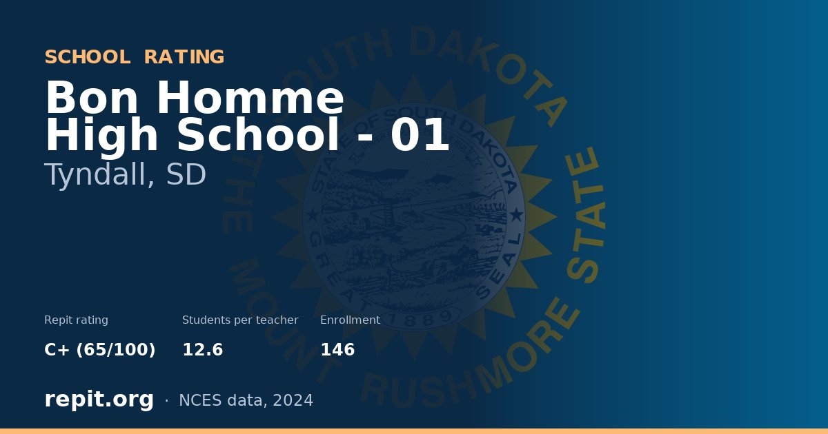 Bon Homme High School - 01, Tyndall, SD — Repit school rating C+ (65/100)