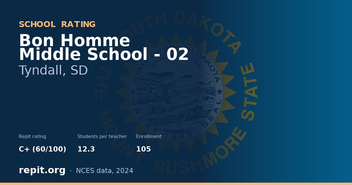 Bon Homme Middle School - 02, Tyndall, SD — Repit school rating C+ (60/100)