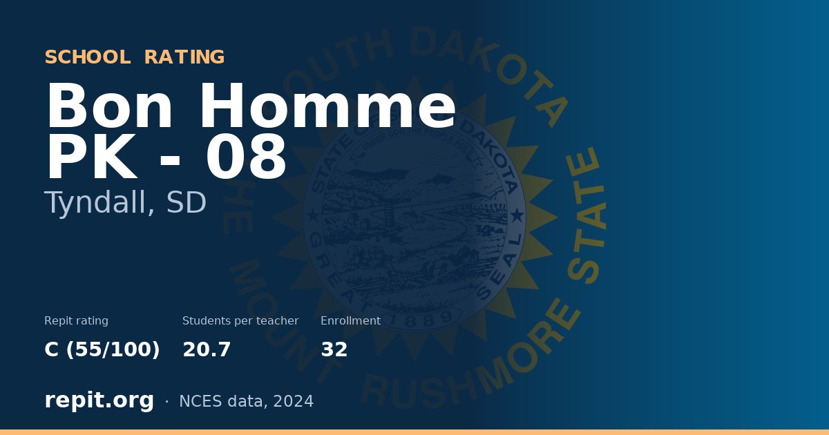 Bon Homme PK - 08, Tyndall, SD — Repit school rating C (55/100)