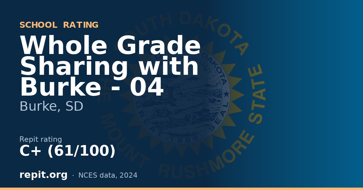 Whole Grade Sharing with Burke - 04, Burke, SD — Repit school rating C+ (61/100)