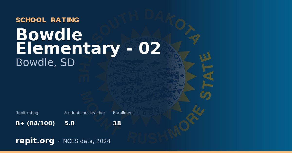 Bowdle Elementary - 02, Bowdle, SD — Repit school rating B+ (84/100)
